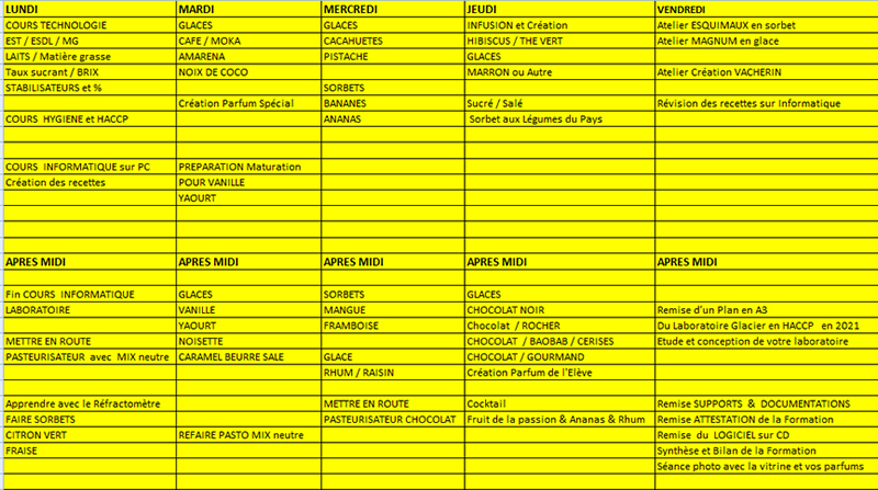 Planning pour glacier